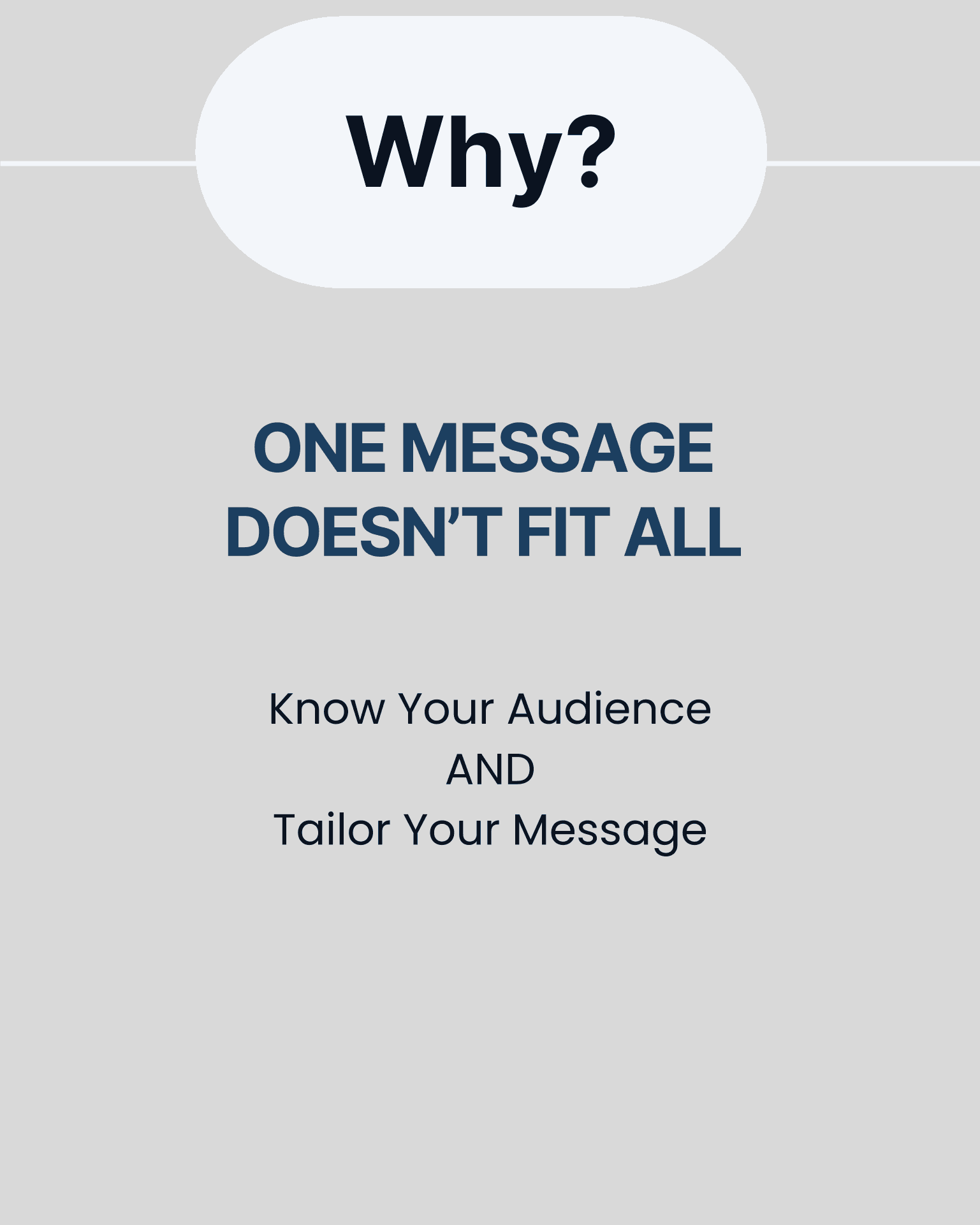 “Why? — ONE MESSAGE DOESN’T FIT ALL.” The two-part answer: Know Your Audience AND Tailor Your Message.