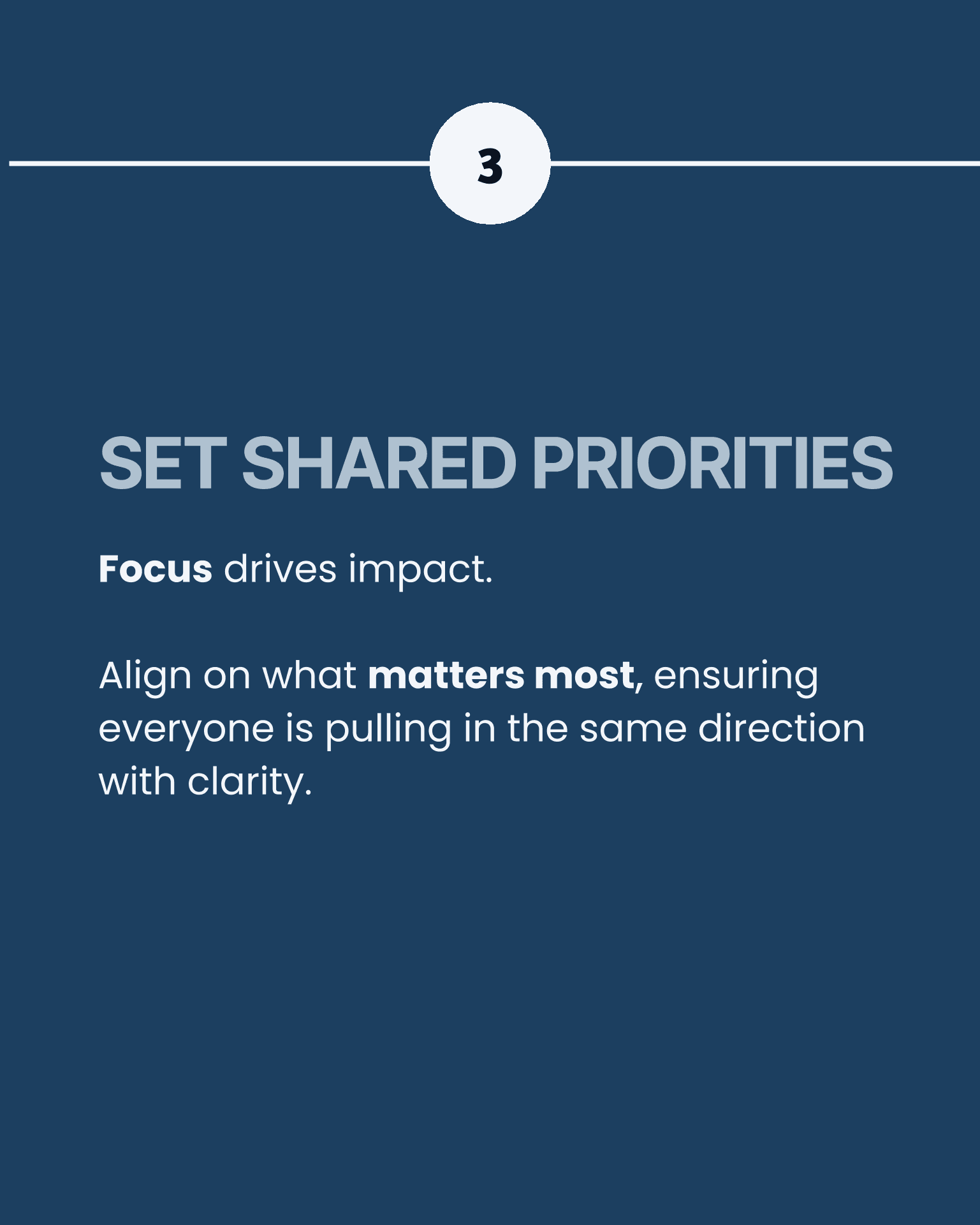 Step 3 — Set shared priorities. Focus drives impact. Align on what matters most, ensuring everyone is pulling in the same direction with clarity.